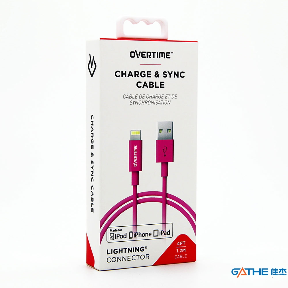 USB data cable box/USB cable packaging boxes